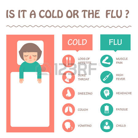 flu-and-cold-symptoms-disease-infographic-vector-illustration-sick-icon